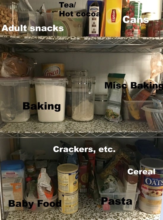 Labeled pantry